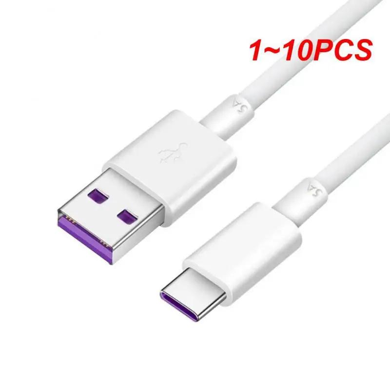   USB CŸ  ̺, ʰ   ӱ , 66W ʰ , 1-10PCs